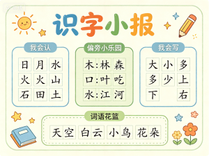 识字小报一年级设计图